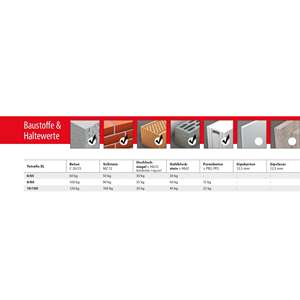 TOX Bouchon mural de cadre polyvalent Tetrafix XL 6x65mm + vis - Product Image 3