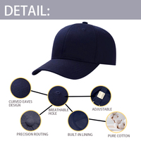 Gorra de Béisbol Deportiva RTS Moderna Minimalista Vintage con Bordado de 6 Paneles, Personalizable con Logotipo 3D
