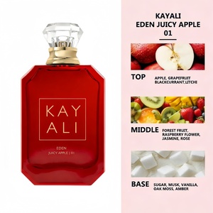 Stock en entrepôt local aux États-Unis à LA et NY, livraison rapide en 2 à 6 jours, parfum inspiré de l'édition <span class=keywords><strong>Limoni</strong></span> de haute qualité 1 à 1, prêt à être expédié - Product Image 3