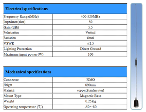 เสาอากาศ N3 สแตนเลสสตีลแบบ Whip NMO 400-520MHz UHF แบบม้วนเก็บได้ 5.5dBi สำหรับวิทยุสมัครเล่นเคลื่อนที่ - Product Image 5