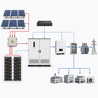 Sistema de Almacenamiento de Energía en Baterías (BESS) Smsenergy de 250kW/522kWh, Conexión a Red, Refrigeración Líquida, IP65, Batería LiFePO4, para Uso Solar, Comercial e Industrial