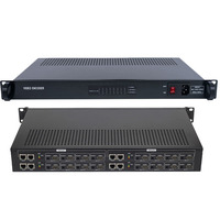Codificador RTMP de transmisión en vivo HD, para Canal IPTV H265 H.264, para equipos de transmisión de radio y TV