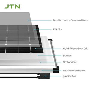 Panneau solaire canadien Pv 12v 100 w 100wp 100 watts entièrement noir vente en gros - Product Image 3
