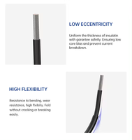 Hochwertiges Solar-Photovoltaik-Stromkabel 4 mm2 6 mm2 DC-Solar kabel