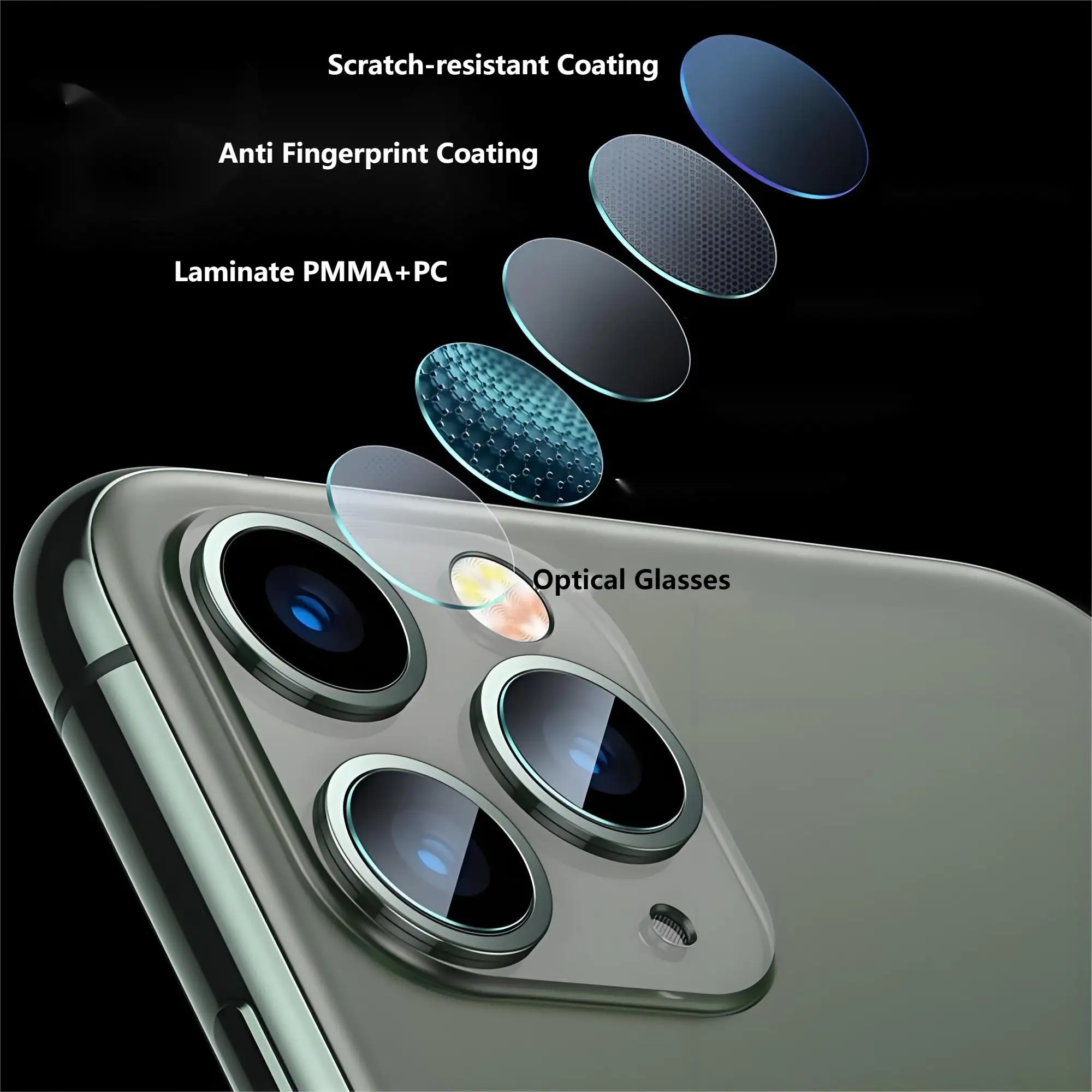 Andisco Professional Optical Material Mobile Lens Laminate Acrylic PC Sheet Anti Fingerprint Scratch Resistant