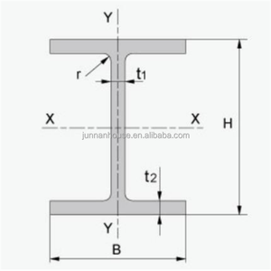 Горячекатаная стальная двутавровая балка ASTM A572 Grade 50 для строительства, 150x150, с широким фланцем, IPE 240, 270, IPE 300, HEA 260, HEA 200, для резки и сварки - Product Image 1