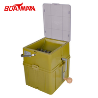 Boatman Bait Crusher Carp Accessoires De Pêche Outils Tackle Gear Boilie Factory Wholesales Green New Outdoors Haute Qualité