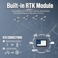 Tablette 3R 10,1 pouces 1200 Nits IP67 Robuste et antichoc pour véhicule, Android 9 avec ports d'entrée/sortie riches et RTK en option pour l'extraction numérique