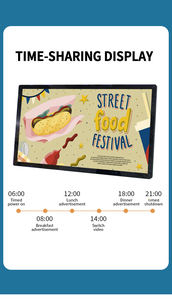 Écran LCD mural non tactile de 55 pouces, affichage numérique intérieur pour <span class=keywords><strong>centre</strong></span> commercial, bureau et hall d'hôtel - Product Image 3