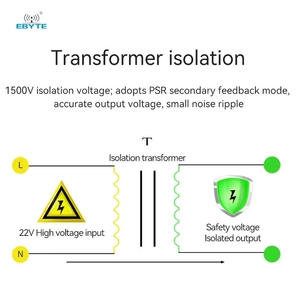 EBYTE ODM AM11-12W05C New Small Size Low Power Switching Power Supply Module Isolated Power Supply Module Ac-dc - Product Image 4