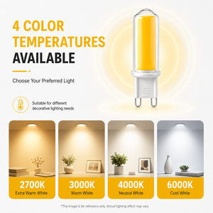 G9COB หลอดไฟ LED 2.2W เซรามิคแก้ว AC230V 220-250LM RA80 ไม่สามารถหรี่แสงได้ ปราศจากการสั่นไหว 360 องศา รับประกัน 2 ปี แทนที่หลอดฮาโลเจน - Product Image 2