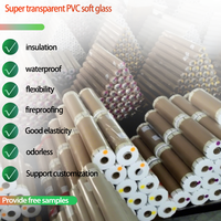 Feuille de plastique PVC souple transparente super claire à bas prix, film flexible en rouleau de 0,07 mm à 0,4 mm, produit de qualité exceptionnelle
