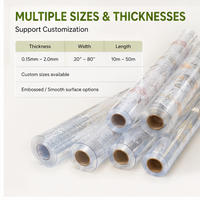 Nappe de protection robuste en PVC transparent YJ pour cantines d'usine, ateliers, salles de pause, commandes en gros industrielles