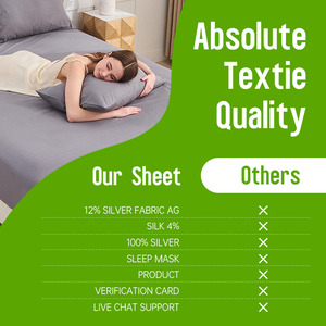 15% /10%/5% Bạc sợi vải màu xám EU tất cả các kích thước với cotton hữu cơ EMF bảo vệ bộ đồ giường nối đất được trang bị tấm - Product Image 2