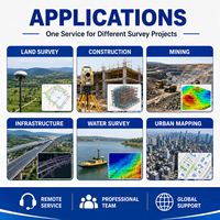 Service professionnel de traitement des données d'arpentage GNSS, UAV, LiDAR, SLAM, CAO, cartographie SIG – Livraison complète du projet