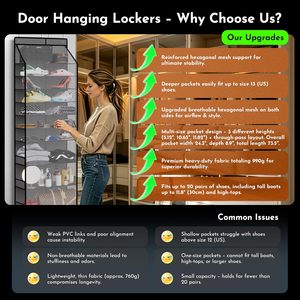 Over The Door Organizer 20 Pair <b>Shoe</b> Rack With Multi Size Pockets For Boots And <b>Shoes</b> Hook Type <b>Storage</b> Solution - Product Image 3