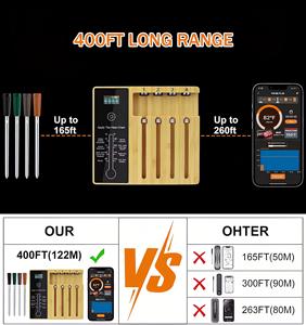 Termometro da cucina senza fili con termometro da carne senza fili con Lonnmeter Bluetooth per grigliare 4 termometro da carne senza fili - Product Image 6