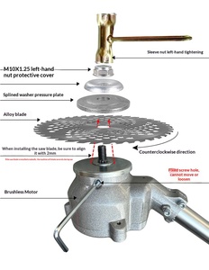 Cortadora de Césped sin Escobillas Compatible con Baterías de 24V, 48V, 60V y 72V, Alimentada por Batería de Vehículo, Cortadora de Césped de Alta Resistencia - Product Image 6
