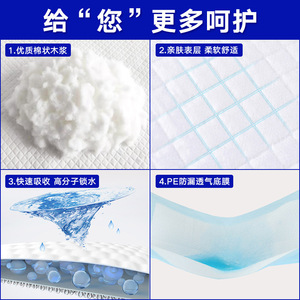 African Disposable Incontinence <b>Pad</b> 80x120cm Thickened For Elderly Medical Care Use - Product Image 4