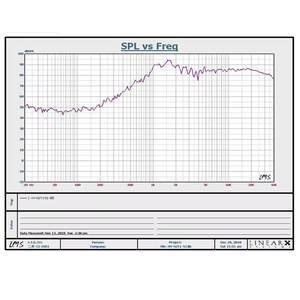 KYYSLB 10W 2 Inch Super Tweeter Speaker Driver Unit Audio Rumah HIFI Silk Dome Tweeter Peralatan Suara/Amplifier/Speaker - Product Image 6