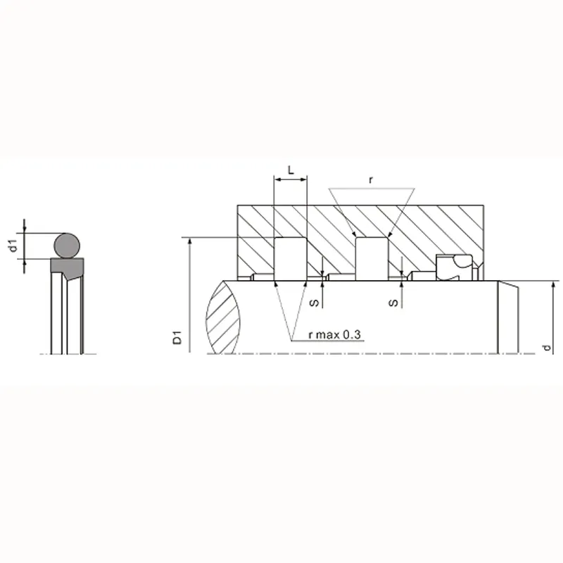 Junta tórica hidráulica estilo HBT PTFE y FKM NBR para pistón y varilla