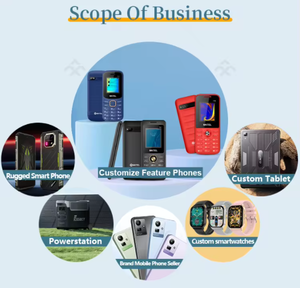 Téléphone portable Quad SIM 2.<span class=keywords><strong>4</strong></span> "QvGA GSM F55 pour téléphone à clavier de connectivité multi-réseau pour Itel - Product Image 4