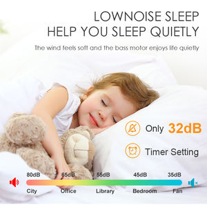 Nouvelle suspension Tiffany en verre 2025, ventilateur de plafond en bois massif avec feuilles, <span class=keywords><strong>lustre</strong></span> <span class=keywords><strong>baroque</strong></span> turc, 52 pouces, 48W, luminaire ventilateur en bois - Product Image 6