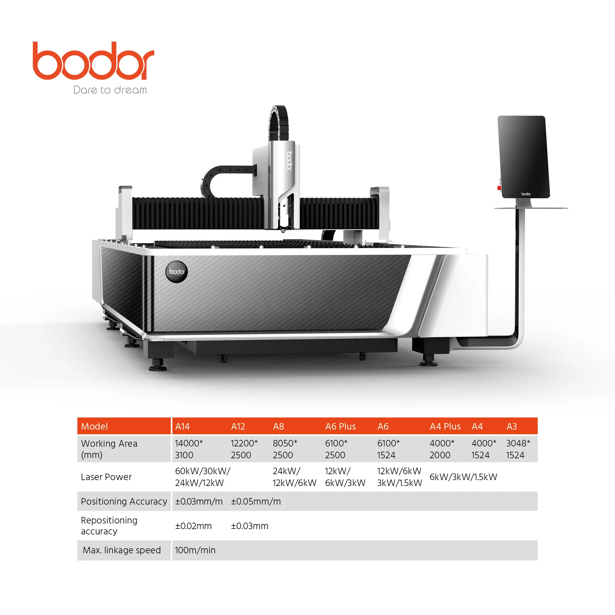 Bodor econômica uma série corte a laser aço metal máquina automática corte a laser