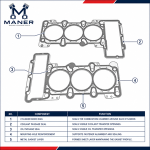 Joint de culasse MANER MLS OE 06E103148AG 06E103149AG compatible avec Audi A6 A7 A8 Q7 VW Touareg Cayenne 3.0T EA837 - Product Image 5