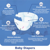 Échantillon GRATUIT – Couches jetables bio coréennes pour nouveau-nés, marque OEM, vente en gros de couches pour bébés
