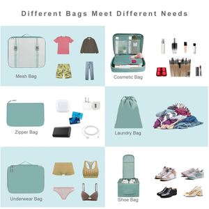 8Pcs Packing Travel Cubes for Suitcase Luggage Organizers with <b>Drawstring</b> <b>Bags</b> <b>Waterproof</b> Shoe Storage <b>Bag</b> - Product Image 4