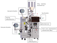 Machine d'emballage en poudre de thé, Double chambre, pour sachets de thé à l'intérieur et à l'extérieur, meilleure vente, 2020