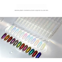 Poudre Magique Effet Miroir pour Ongles, Poudre Flash Liquide Condensée Effet Clair de Lune, Super Lumineuse, Iridescente, Polarisante, Effet Aurore