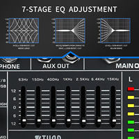 RA-8 Mixeur audio DJ professionnel 8 canaux avec communication filaire et réponse en fréquence pour système audio de scène, studio et caméra