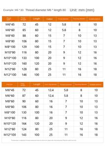 KuaiTong <span class=keywords><strong>Crochet</strong></span> de <span class=keywords><strong>plafond</strong></span> en béton, boulon d'expansion M10 en acier au carbone zingué, vis d'ancrage, support de tuyau, support de chemin de câbles - Product Image 4