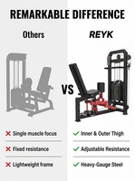 Machine à abductions et adductions des hanches à charges guidées, équipement de musculation double fonction pour l'entraînement des adducteurs et abducteurs des cuisses, pour salle de sport commerciale et centre de fitness