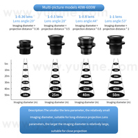 Yufan Custom Spotlight Lens Gobo logo Proyector Led Publicidad Luces Lentes especializadas Proyector Lámpara Lente