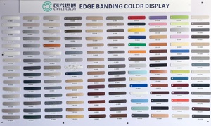 Hot bán màu 0.45*22 mét Blanco cạnh dải băng PVC nắp vặn cho novopan MDF Hội Đồng Quản trị thiết kế màu trắng PVC edgebanding - Product Image 6