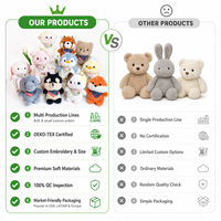 Vente en gros usine – Porte-clés en peluche super douce, 11 modèles assortis, animaux ronds et dodus avec écharpe, rembourrés en coton PP