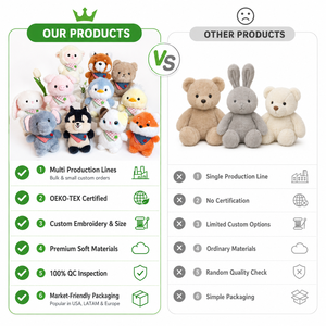 Venta <span class=keywords><strong>al</strong></span> por mayor de fábrica: Llavero de peluche suave y esponjoso con diseño de animales gorditos redondos con bufanda, 11 diseños surtidos - Product Image 4
