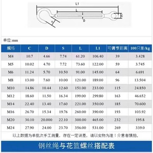 Tensor de cuerpo abierto Minqiang M6-M32, cincado, con gancho y ojo ajustable para construcción y invernaderos - Product Image 5