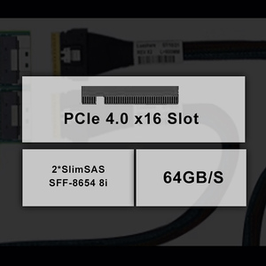 Pcie4.0 X16 Để 2 * SFF-8654x8 Chuyển Đổi Thẻ Trực Tiếp Đính Kèm <span class=keywords><strong>Riser</strong></span> Thẻ Cho GPU Mở Rộng Ván Chân Tường - Product Image 6