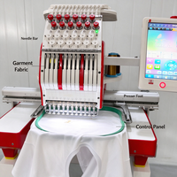 Machine à broder et à matelasser commerciale avec grande surface pour la confection de couvertures pour bébés