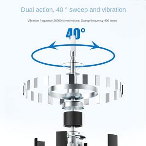 Brosse à dents électrique sonique professionnelle médecin recommandé sans entretien couleur rose IPX7 étanche poils extra doux USB - Product Image 6