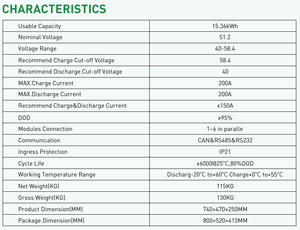 Stock limitado 51,2 V 100Ah 200Ah 300Ah LiFePO4 Sistema de almacenamiento de energía solar de litio 5kwh 10kwh 15kwh Conexión a red híbrida - Product Image 2