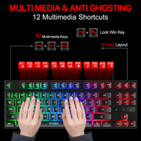 TF260 Set Keyboard Mouse Gaming USB 3-in-1 Berkabel 87-Tombol LED Backlit dengan Desain Tahan Air 1200 DPI Kabel 145cm Bersertifikasi FCC/CE