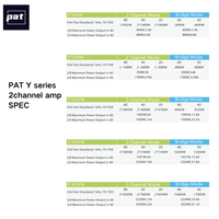 Amplificateur de puissance audio numérique professionnel haut de gamme PAT Y4200 2x4200W 1U 2 canaux en métal, connectivité XLR 4 ohms, pour scène live