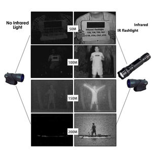 Linterna Táctica WOSEN con Zoom Telescópico, Aleación de Aluminio Blanca, Pantalla de Energía USB, Recargable, LED, para Emergencias al Aire Libre - Product Image 4