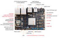 Approvisionnement d'usine Orange Pi AI Pro Orange Pi AIPro 20TOPS carte Ascend Intelligence artificielle système Euler 12G RAM 24G carte RAM