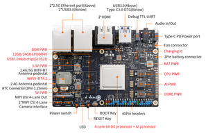 Nhà máy cung cấp cam Pi ai Pro cam Pi aipro 20Tops Hội Đồng Quản trị lên trí tuệ nhân tạo euler hệ thống 12G RAM 24G Ram Board - Product Image 6